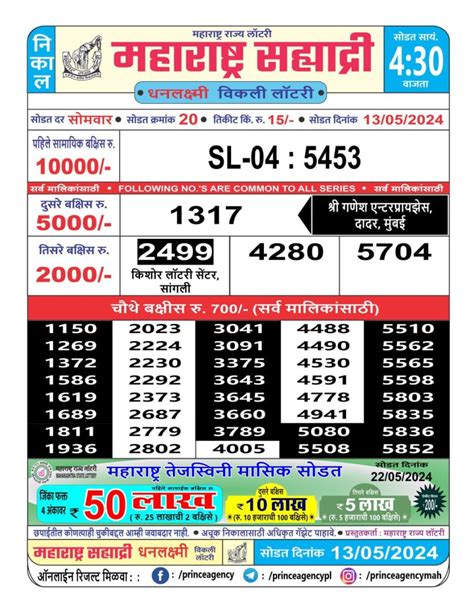 sahyadri lottery result today|Home .